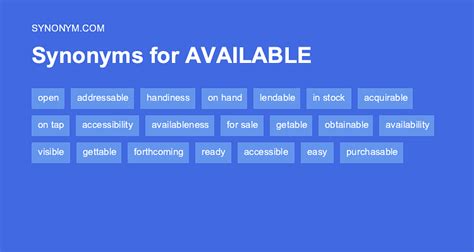 availment antonyms|AVAIL .